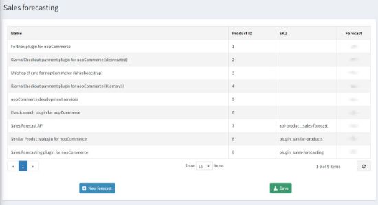Picture of Sales Forecasting plugin for nopCommerce
